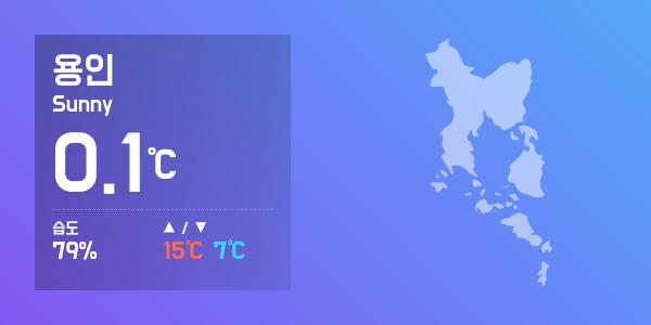 [용인 오늘 날씨] ... 오늘 용인 날씨   오늘 미세먼지 농도 '양호' , 초미세먼지  '나쁨'