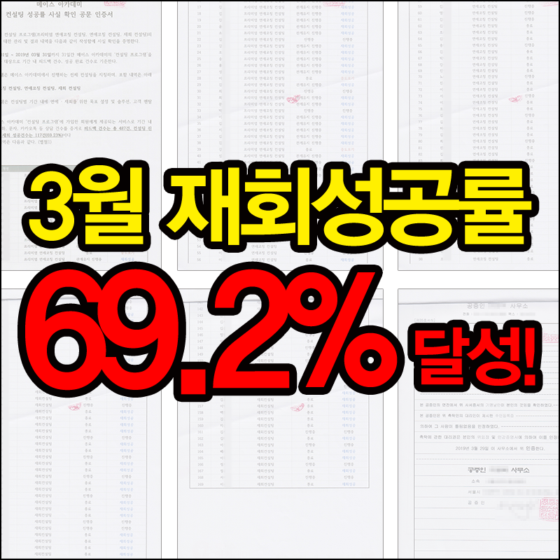 헤어진 연인 재회성공! 메이스 아카데미 3월 재회성공률 69.2% 달성! 업계 최초 공증 인증!