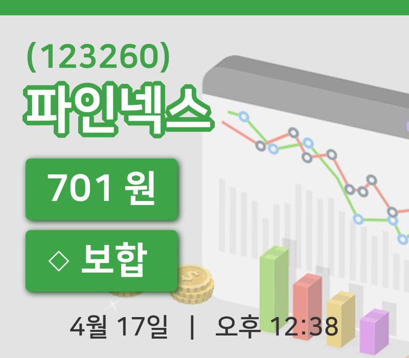 [파인넥스주가] 12시 38분 현재 701원