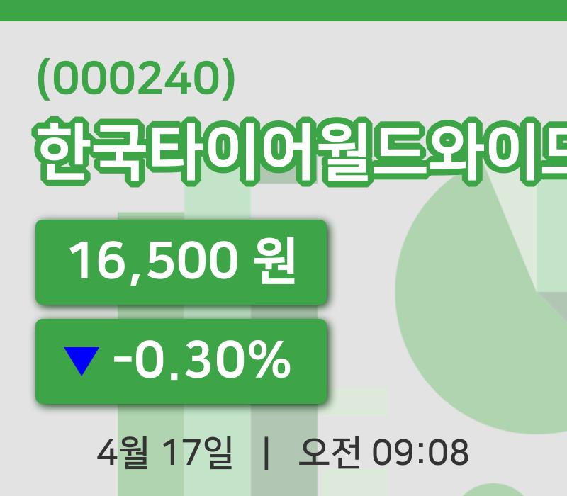[한국타이어월드와이드주가] 17일 9시 08분 현재 16,500원