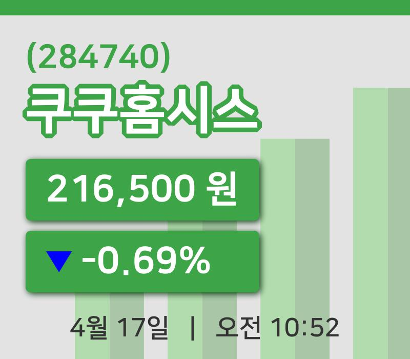[쿠쿠홈시스주가] 17일 이시각 현재  216,500원