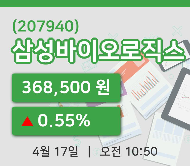 [삼성바이오로직스주가] 17일 10시 50분 현재 368,500원