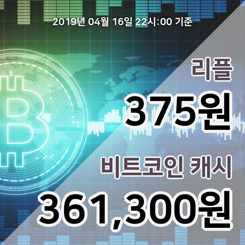 [코인원 시황] 16일 23시 리플 현재가 381원, 비트코인캐시 38만4000원