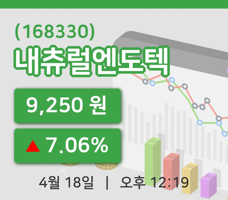 [내츄럴엔도텍주가] 18일 이시각 현재  9,250원