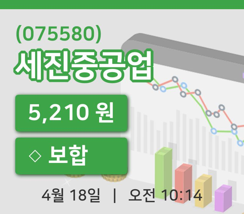 [세진중공업주가] 18일 이시각 현재  5,210원