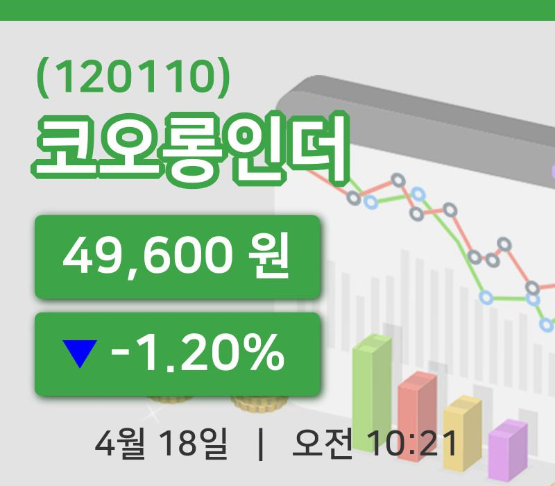 [코오롱인더주가] 18일 이시각 현재  49,600원