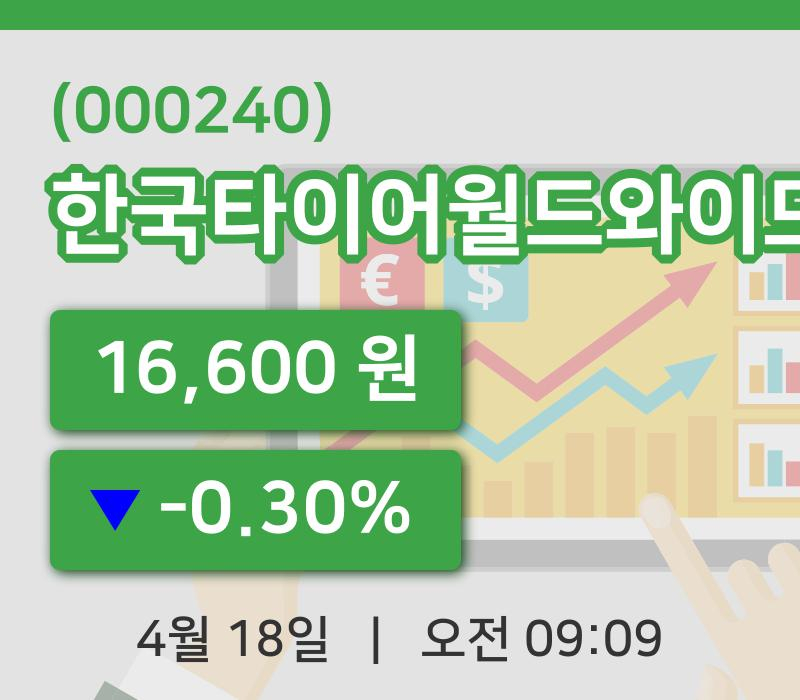 [한국타이어월드와이드주가] 9시 09분 현재 16,600원