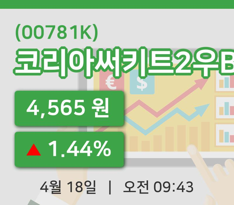 [코리아써키트2우B주가] 9시 43분 현재 4,565원