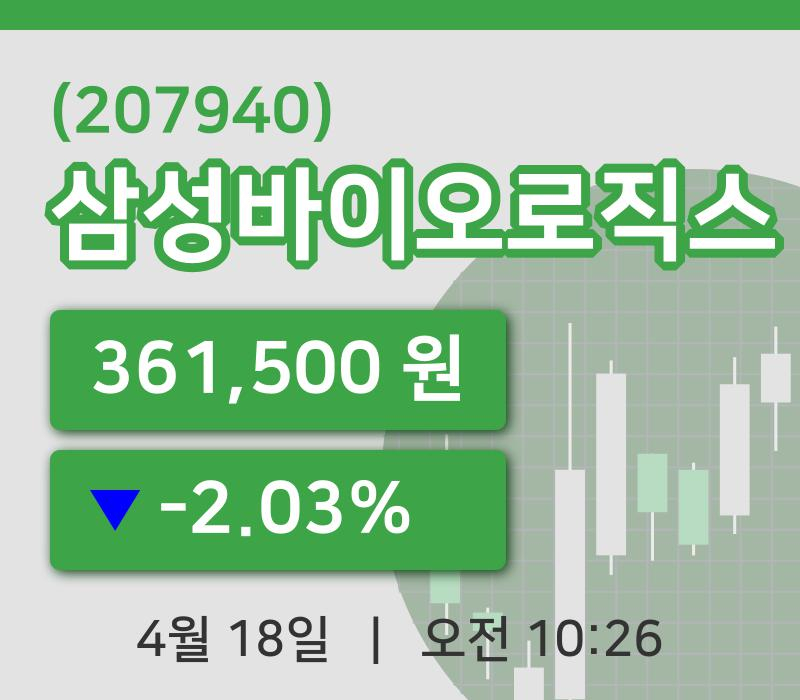 [삼성바이오로직스주가] 10시 26분 현재 361,500원