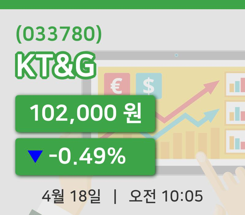 [KT&G주가] 18일 이시각 현재  102,000원