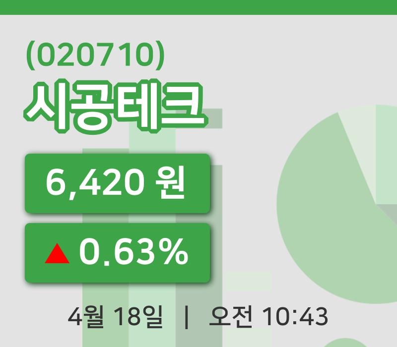 [시공테크주가] 18일 이시각 현재  6,420원