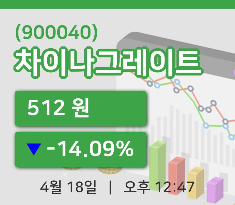 [차이나그레이트주가] 18일 12시 47분 현재 512원