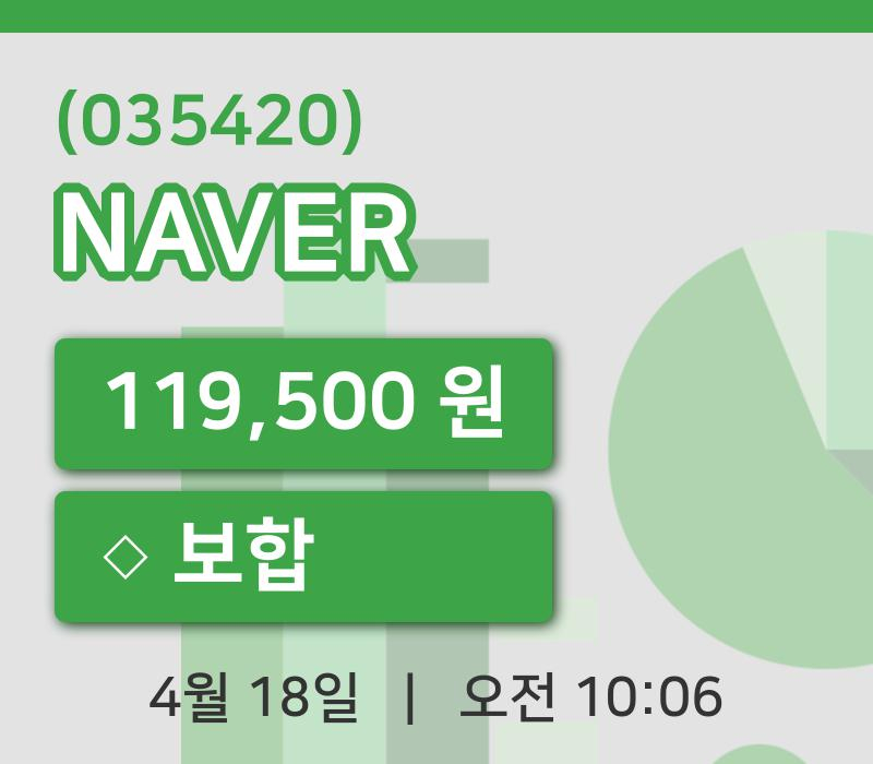 [NAVER주가] 18일 이시각 현재  119,500원