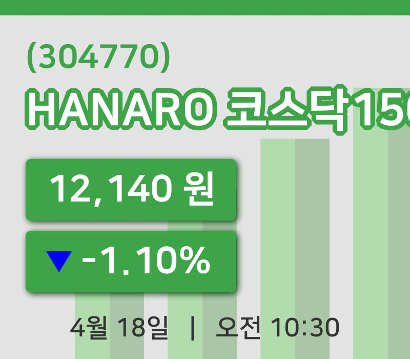[HANARO 코스닥150주가] 18일 이시각 현재  12,140원