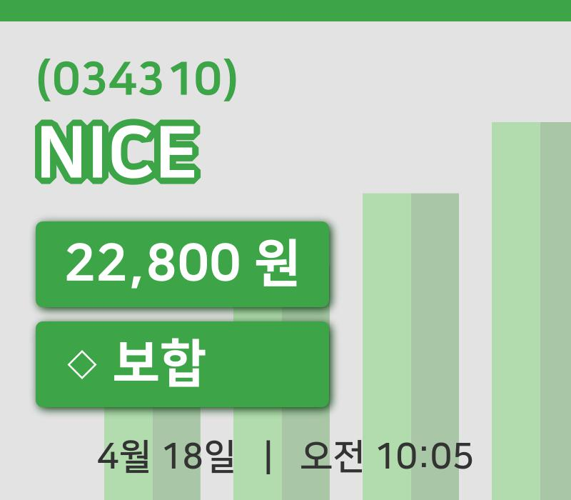 [NICE주가] 10시 05분 현재 22,800원