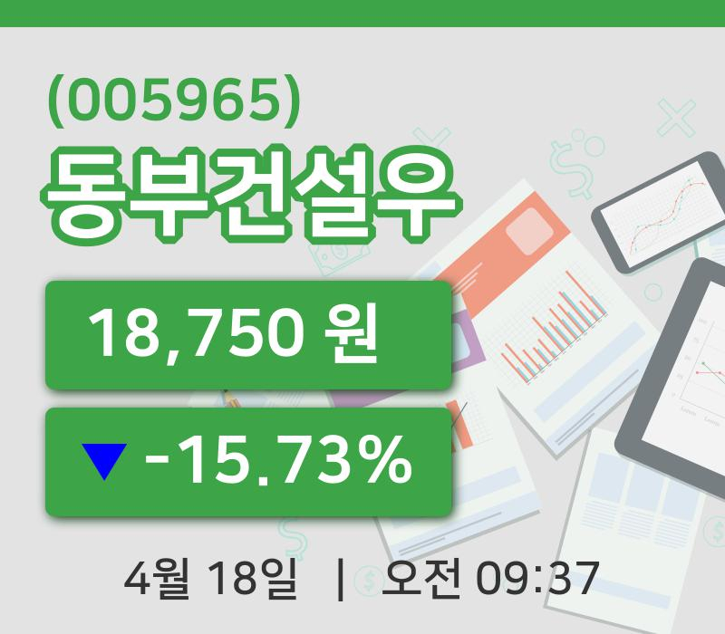 [동부건설우주가] 9시 37분 현재 18,750원