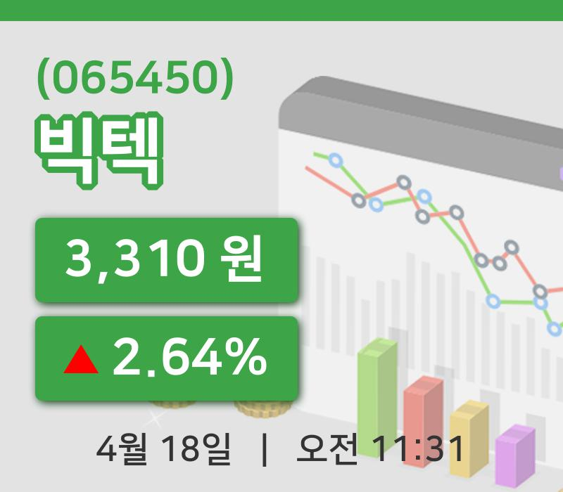 [빅텍주가] 18일 이시각 현재  3,310원