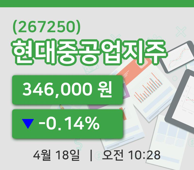 [현대중공업지주주가] 10시 28분 현재 346,000원