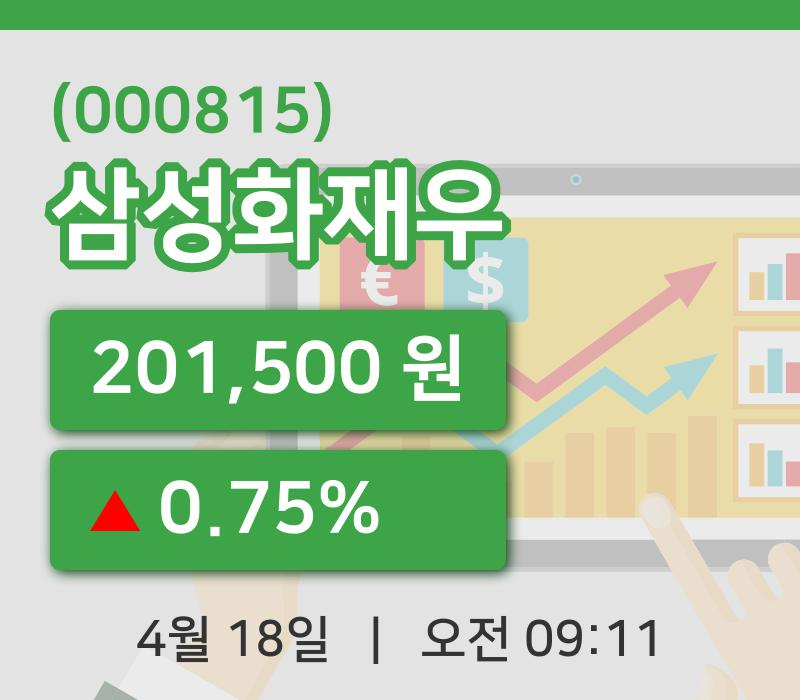 [삼성화재우주가] 9시 11분 현재 201,500원