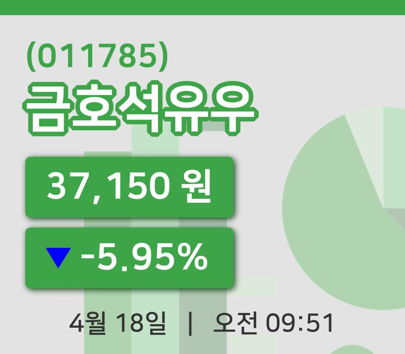 [금호석유우주가] 18일 9시 51분 현재 37,150원