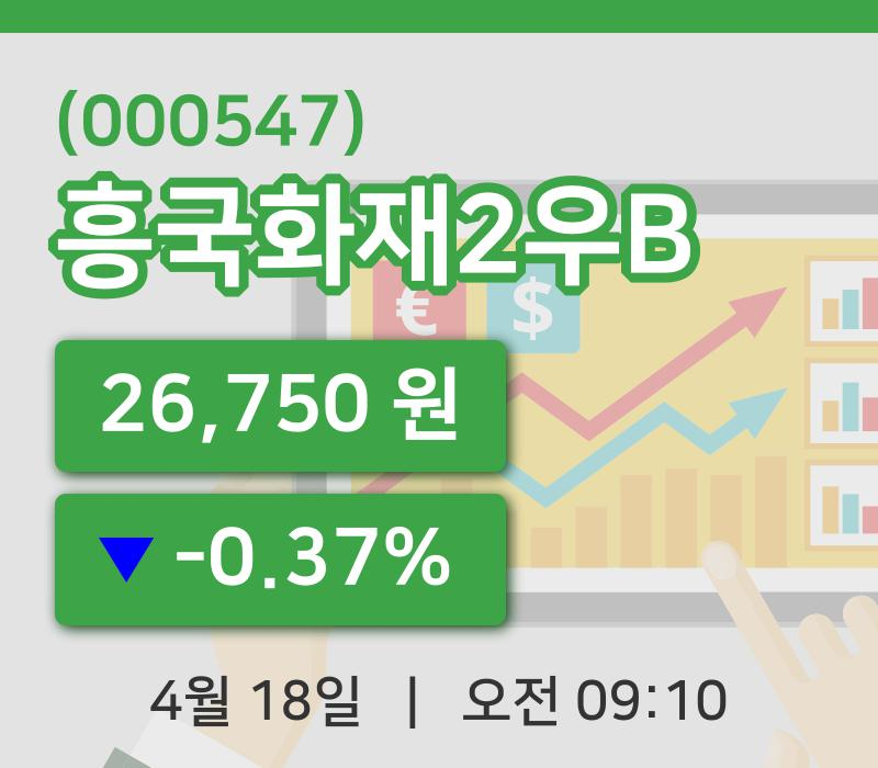 [흥국화재2우B주가] 9시 10분 현재 26,750원