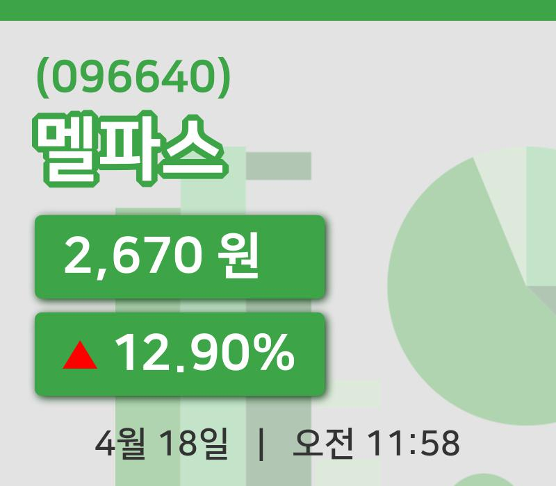 [멜파스주가] 11시 58분 현재 2,670원