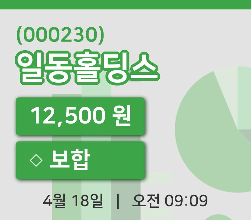 [일동홀딩스주가] 9시 09분 현재 12,500원