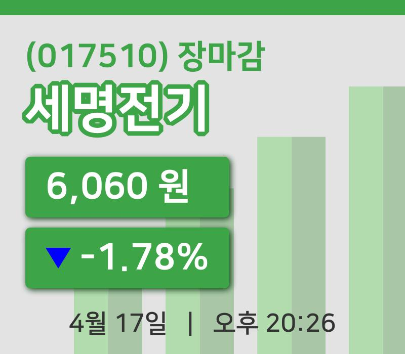 코스닥정리세명전기 17일 6,060원 장마감그래프분석