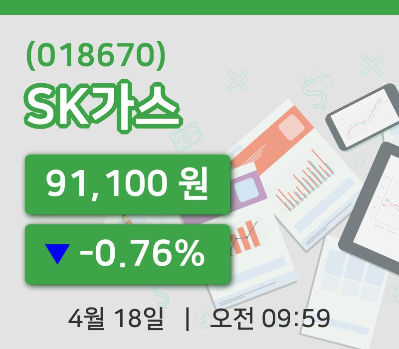 [SK가스주가] 9시 59분 현재 91,100원