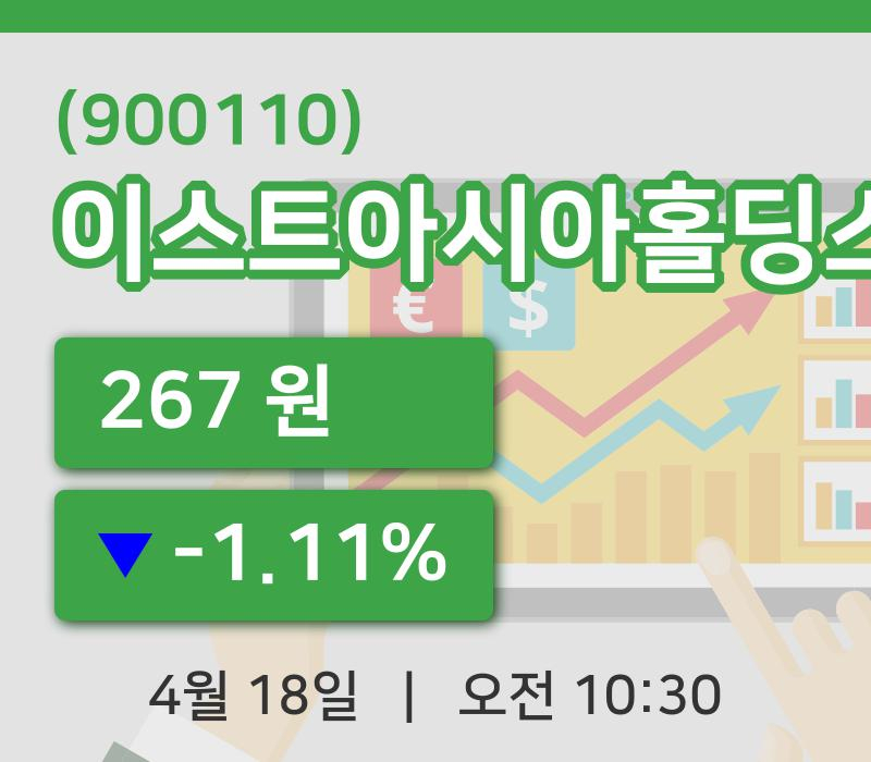 [이스트아시아홀딩스주가] 18일 이시각 현재  267원