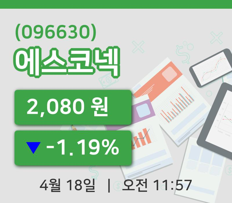 [에스코넥주가] 11시 57분 현재 2,080원