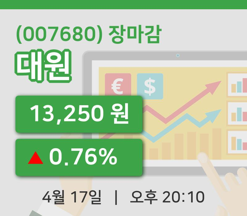 국내주식마감대원 17일 13,250원 장종료주식차트종합통계