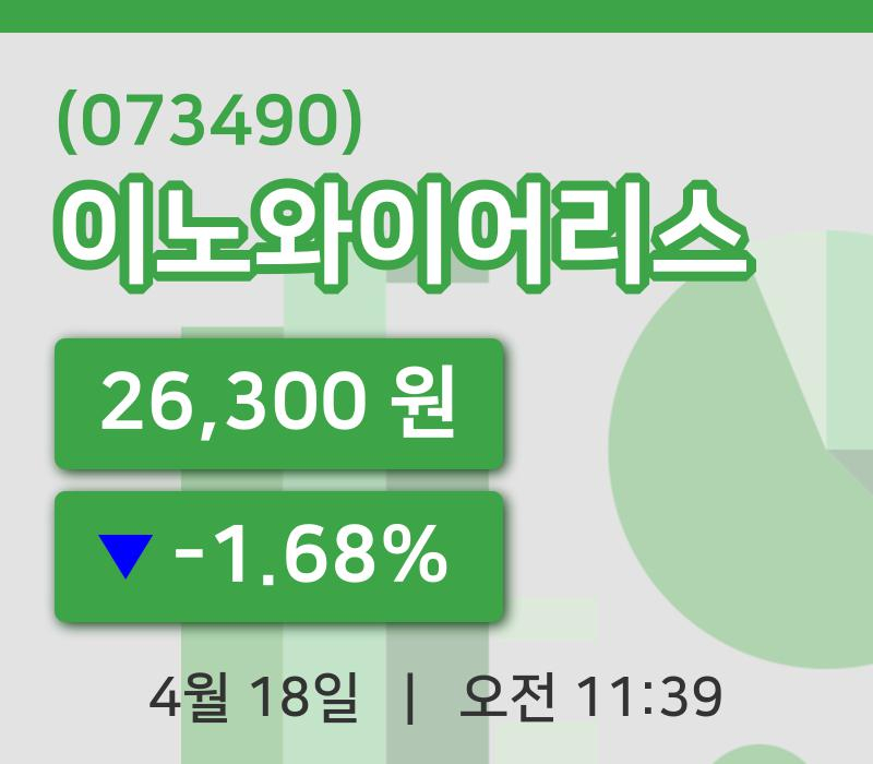 [이노와이어리스주가] 11시 39분 현재 26,300원