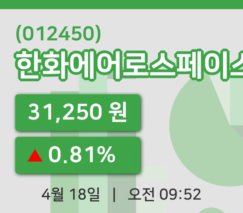 [한화에어로스페이스주가] 9시 52분 현재 31,250원
