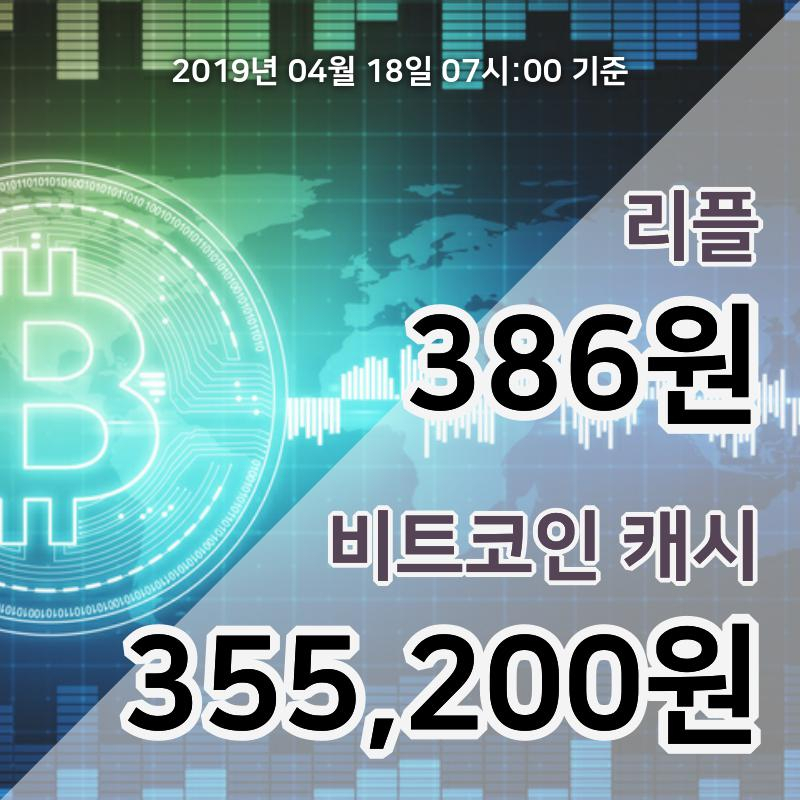 [코인원 시황] 18일 08시 리플 현재가 393원, 비트코인캐시 37만2250원