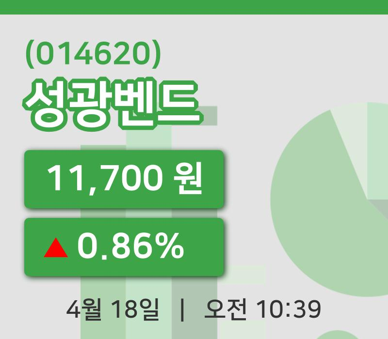 [성광벤드주가] 18일 10시 39분 현재 11,700원