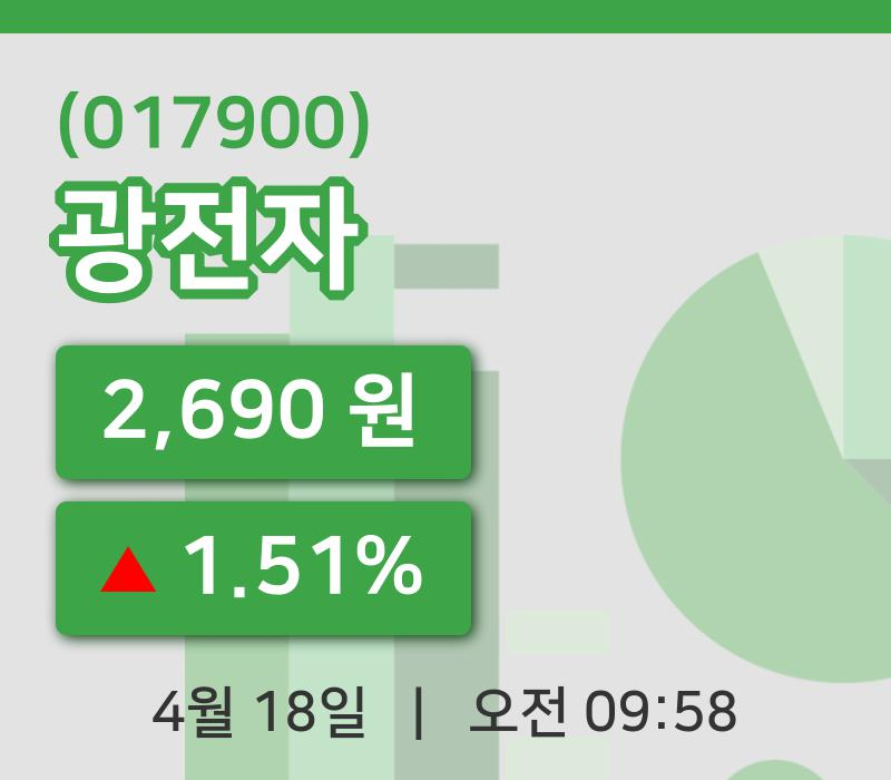 [광전자주가] 18일 이시각 현재  2,690원
