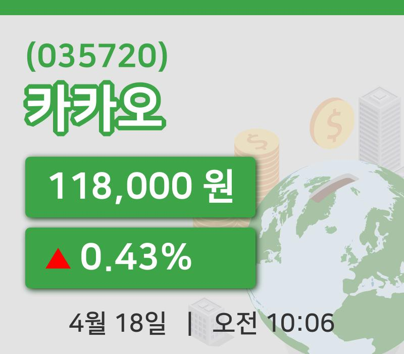 [카카오주가] 18일 이시각 현재  118,000원