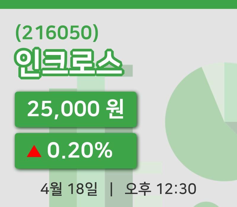 [인크로스주가] 18일 12시 30분 현재 25,000원