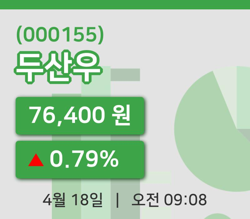 [두산우주가] 9시 08분 현재 76,400원