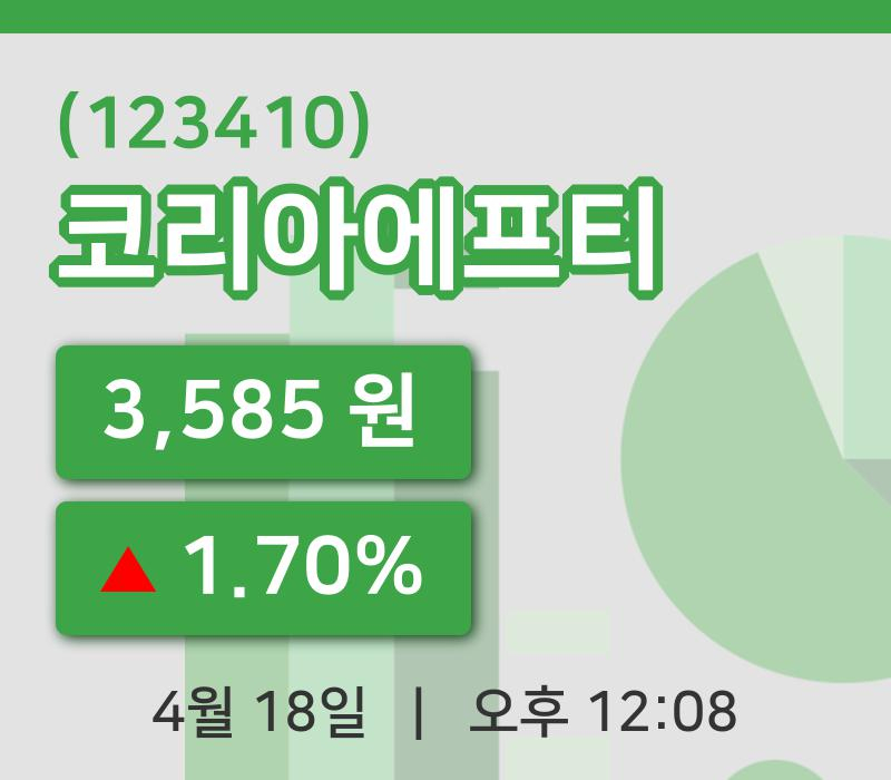 [코리아에프티주가] 18일 12시 08분 현재 3,585원