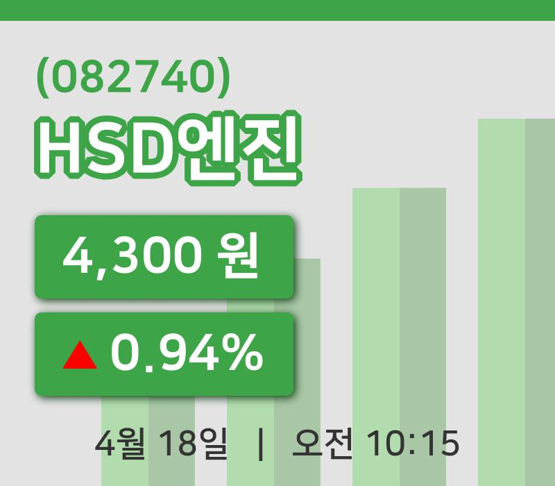 [HSD엔진주가] 10시 15분 현재 4,300원