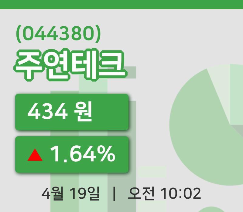 [주연테크주가] 10시 02분 현재 434원