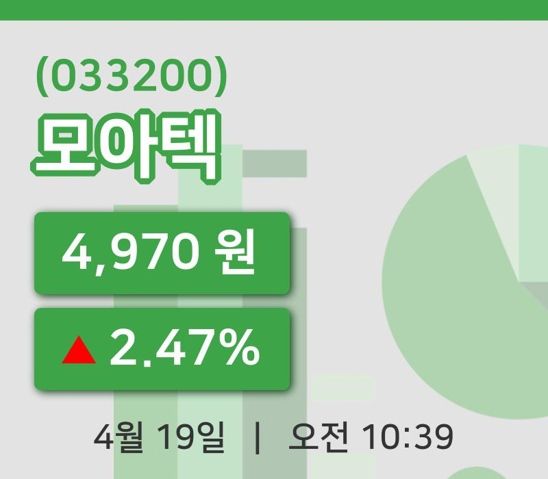 [모아텍주가] 19일 이시각 현재  4,970원