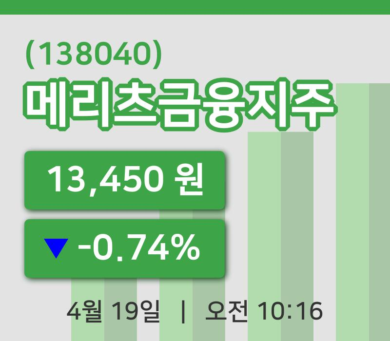 [메리츠금융지주주가] 10시 16분 현재 13,450원