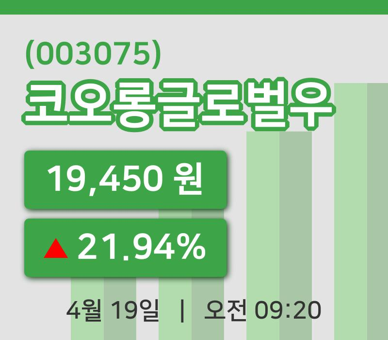 [코오롱글로벌우주가] 9시 20분 현재 19,450원