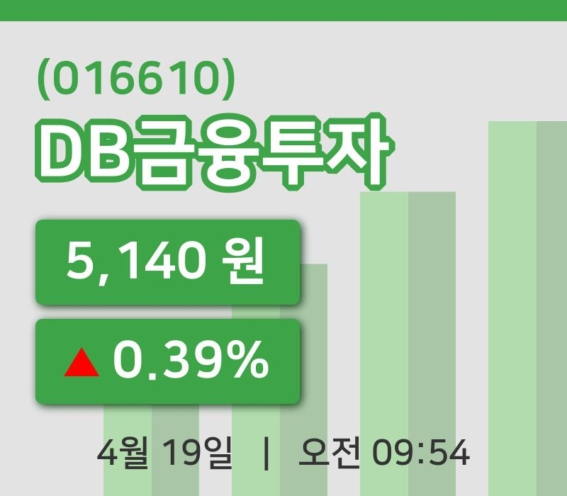 [DB금융투자주가] 19일 이시각 현재  5,140원