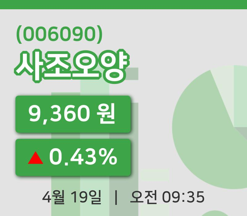 [사조오양주가] 19일 이시각 현재  9,360원