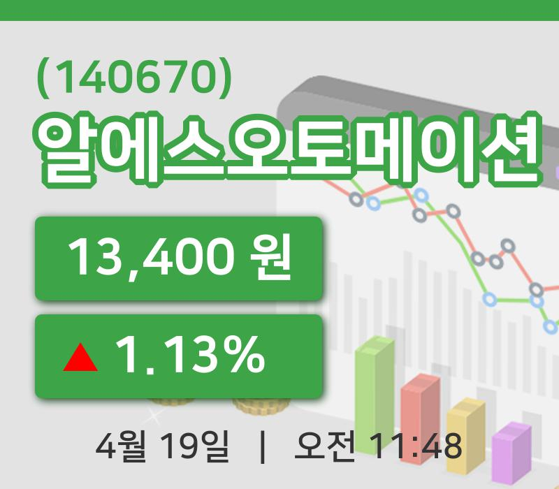 [알에스오토메이션주가] 19일 이시각 현재  13,400원