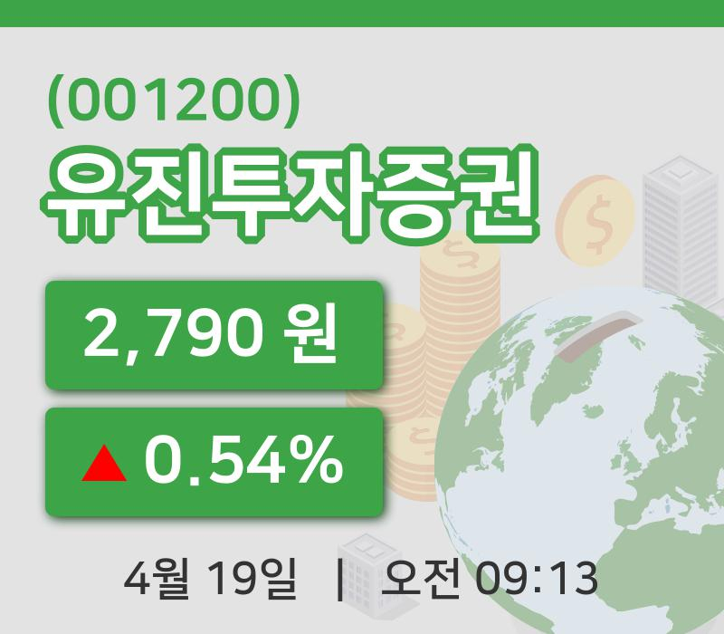 [유진투자증권주가] 9시 13분 현재 2,790원